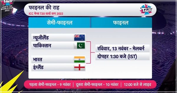 PAK भिड़ेगा NZ से IND भिड़ेगी ENG से, क्या फिर से देखा जायेगा IND vs PAK मह्कुम्भ के महामुकाबले में