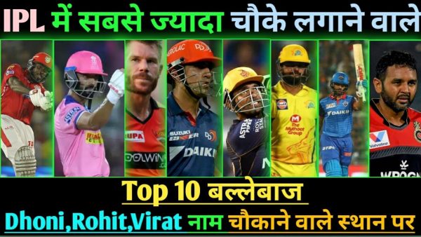 IPL के इतिहास में सबसे ज्यादा चौका लगाने वाले दुनिया के 10 बल्लेबाजों के नाम